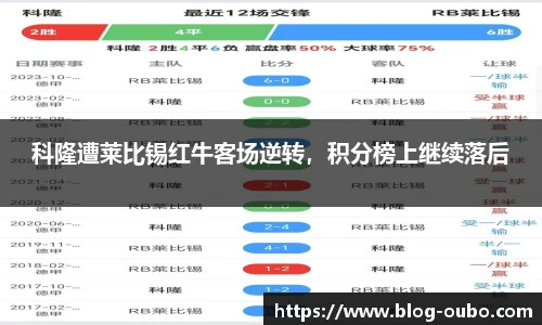 科隆遭莱比锡红牛客场逆转，积分榜上继续落后