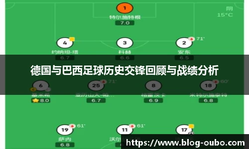 德国与巴西足球历史交锋回顾与战绩分析