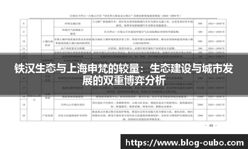 铁汉生态与上海申梵的较量：生态建设与城市发展的双重博弈分析